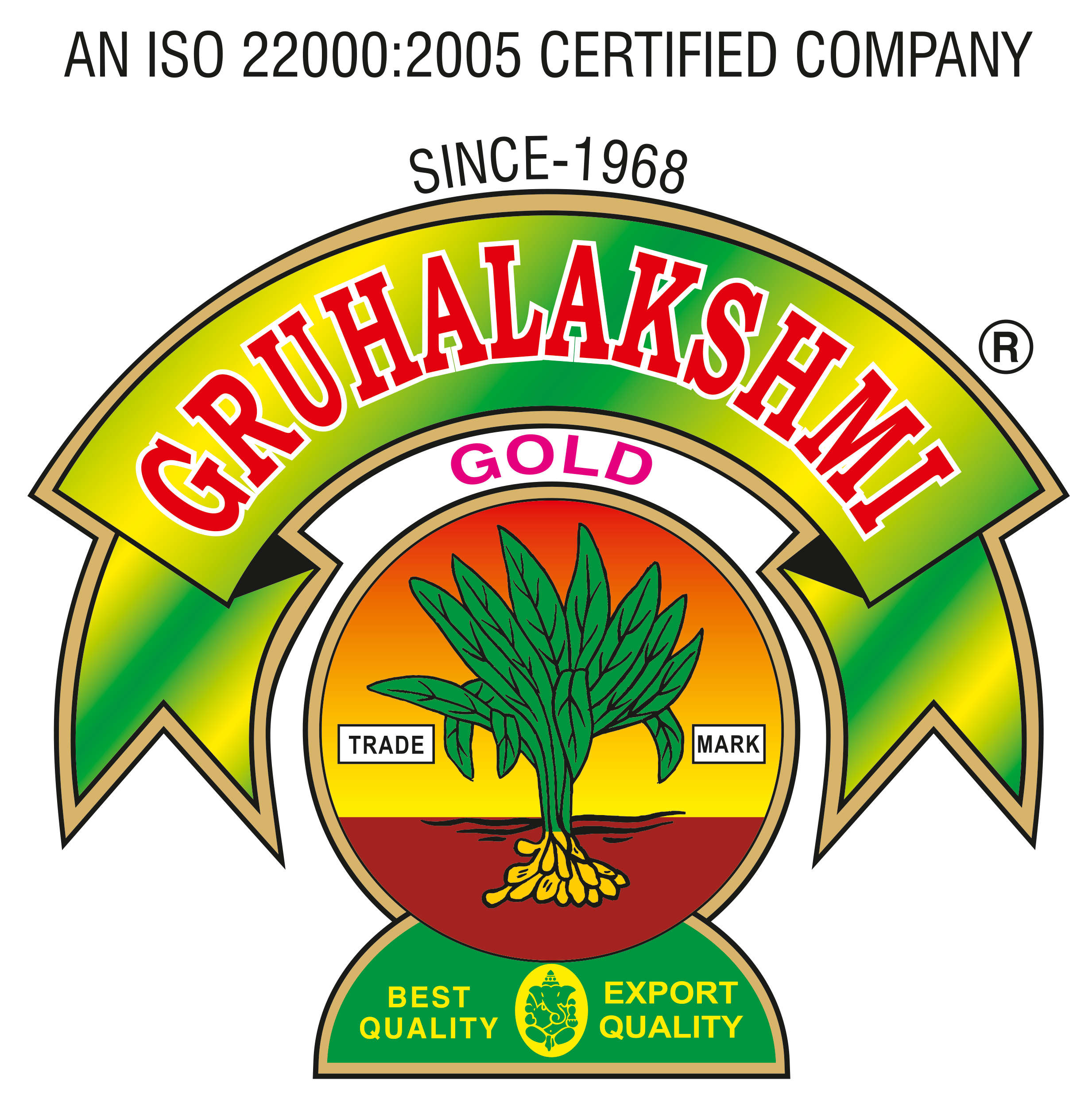 Gruhalakshmi Food